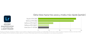 grafico-3