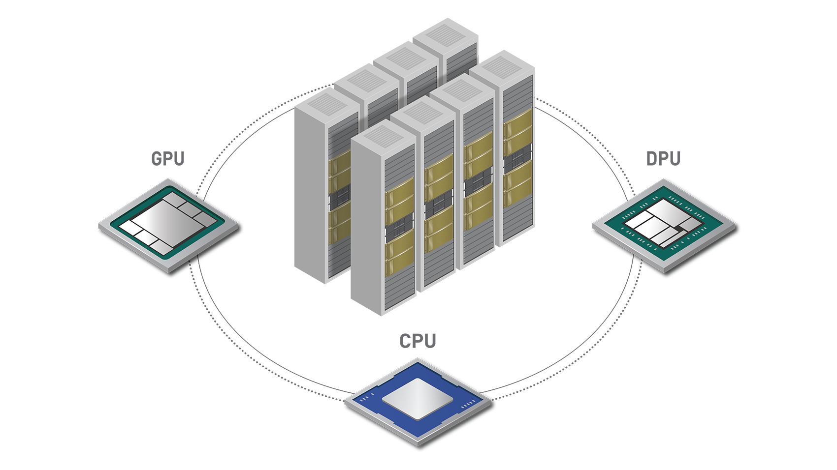 hpc-dpu-diagram-