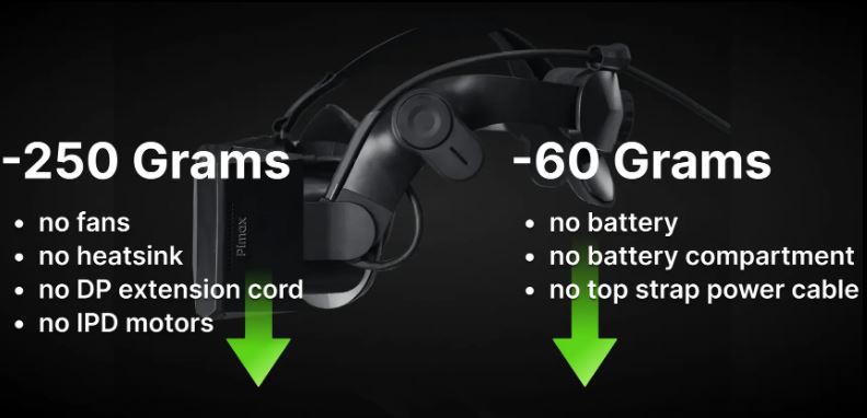 Pimax-crystal-light-peso