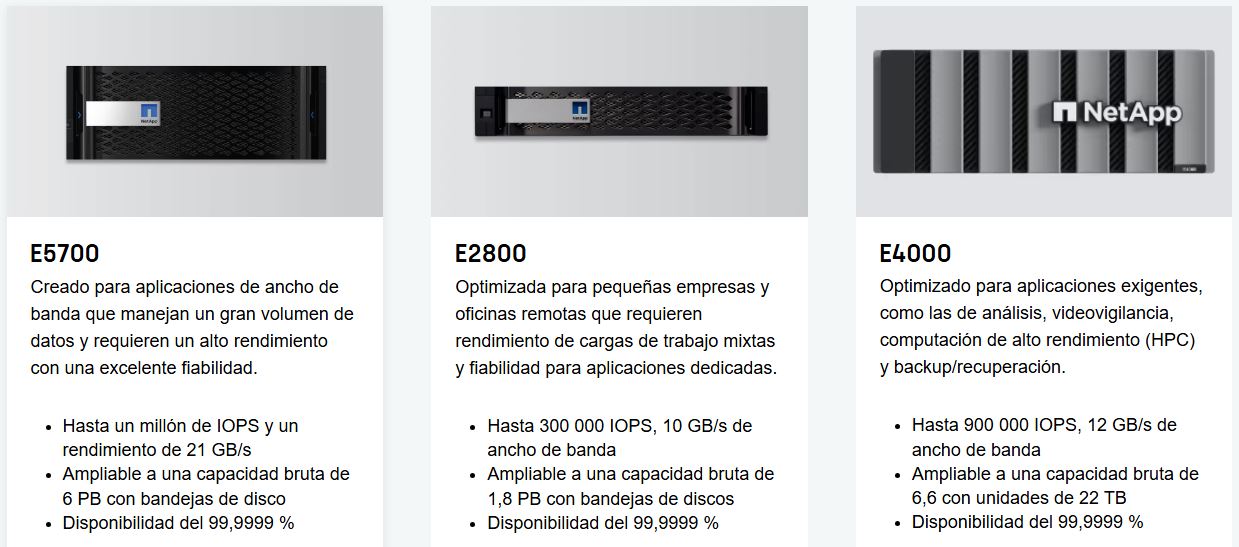 NetApp-modelos-E-Series1