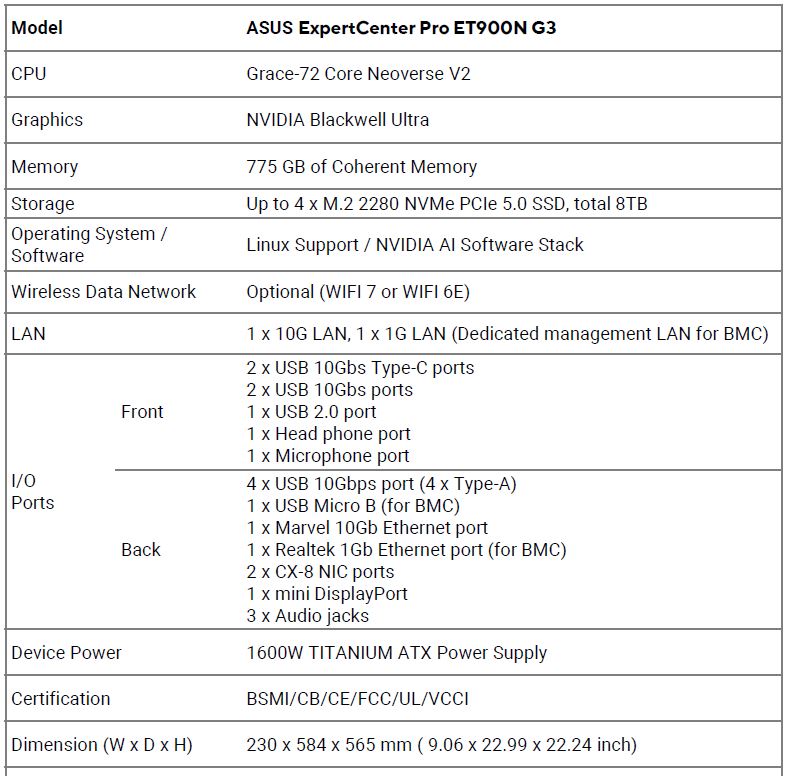 Especificaciones de DGX Station