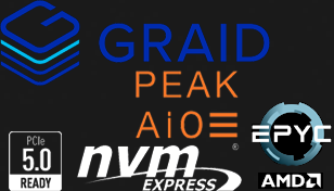 PEAKAIO